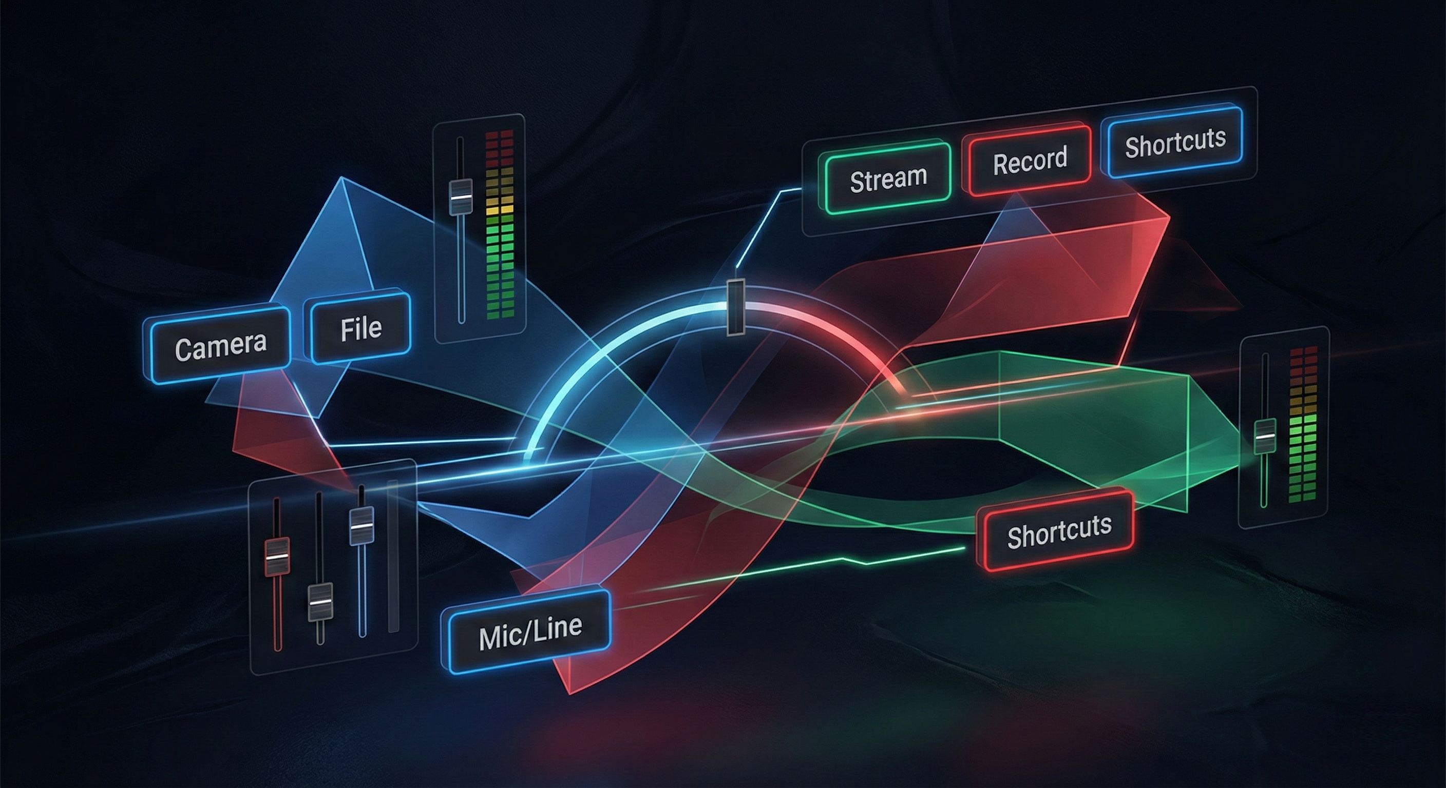 Complex ecosystem of video production